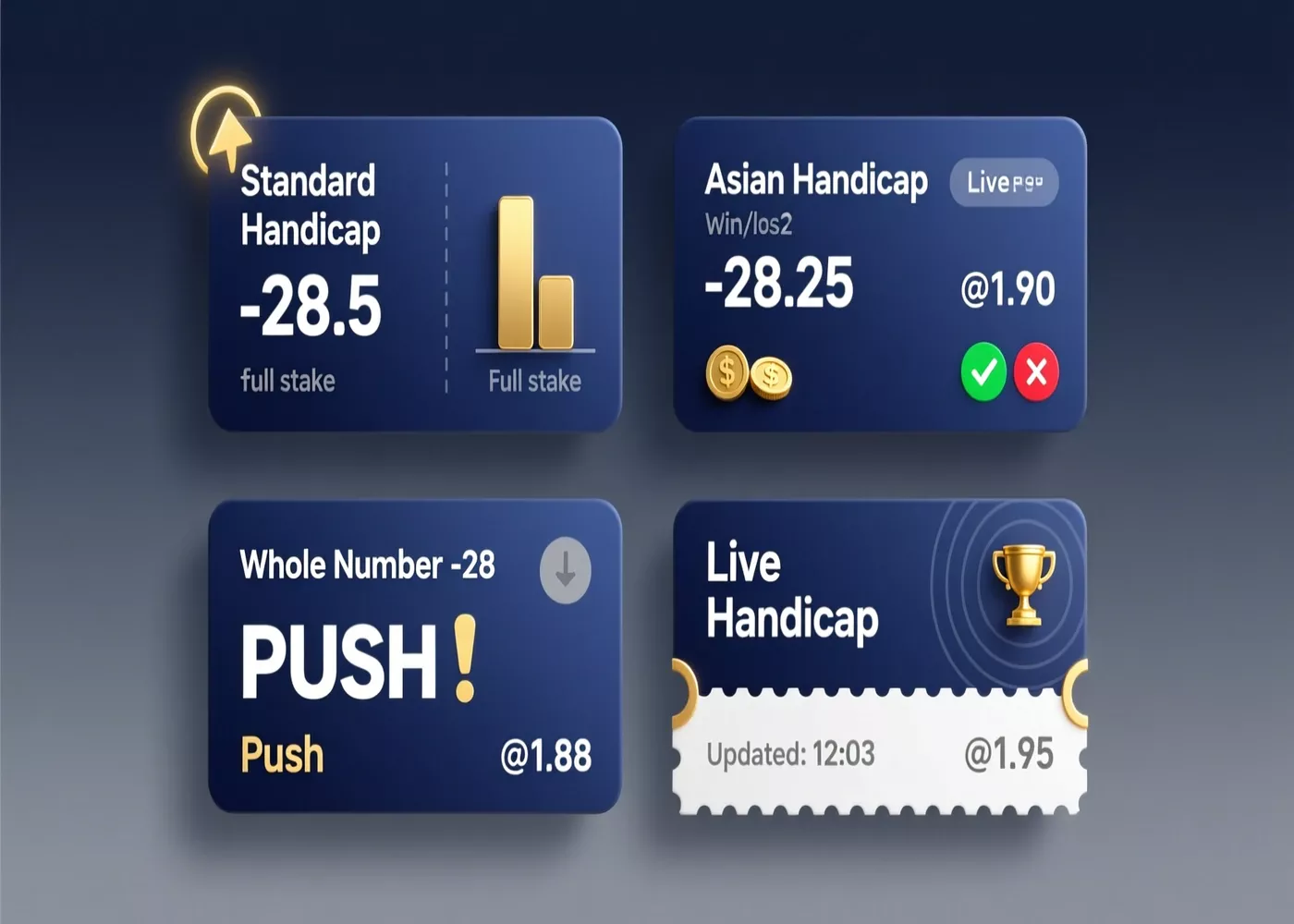 Comparison chart showing different types of rugby handicap bets including standard, Asian, and live handicaps
